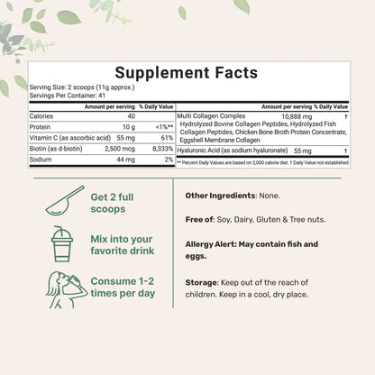 Micro Ingredients Multi Collagen Peptides Powder - Hydrolyzed Protein Peptides (Type I,II,III,V,X) with Hyaluronic Acid, Biotin & Vitamin C Unflavored